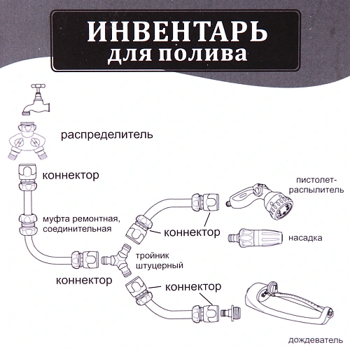 Разбрызгиватель Green на колышке 3 лейки ДоброСад_5